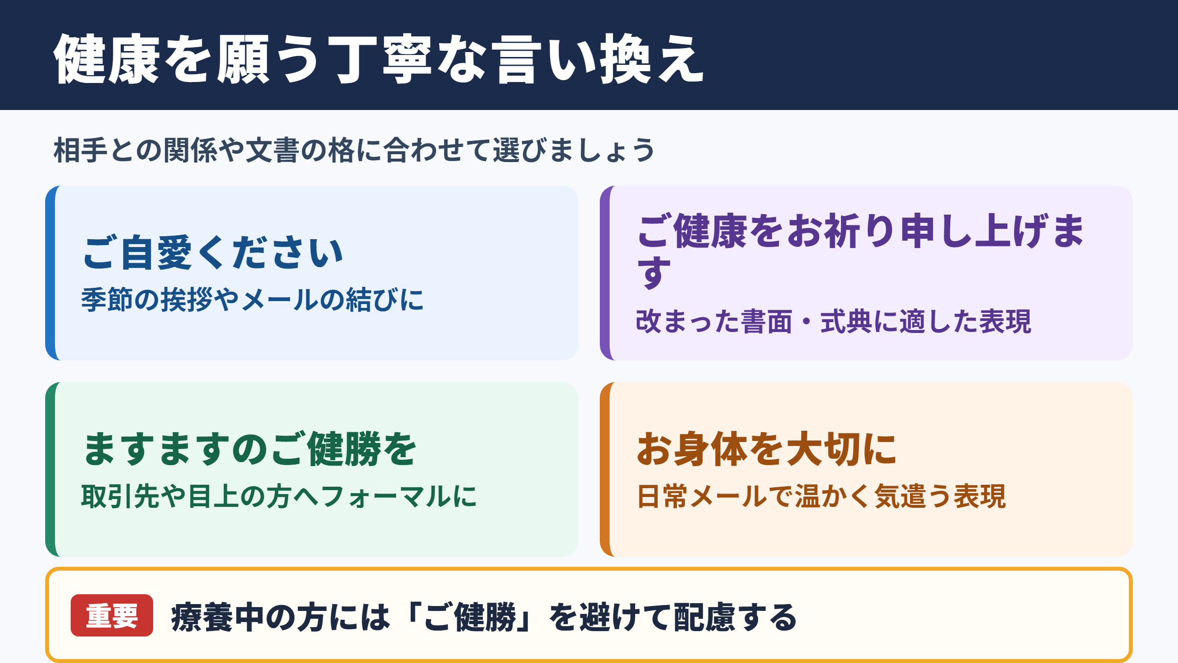 「健やかにお過ごしください」の言い換え一覧表