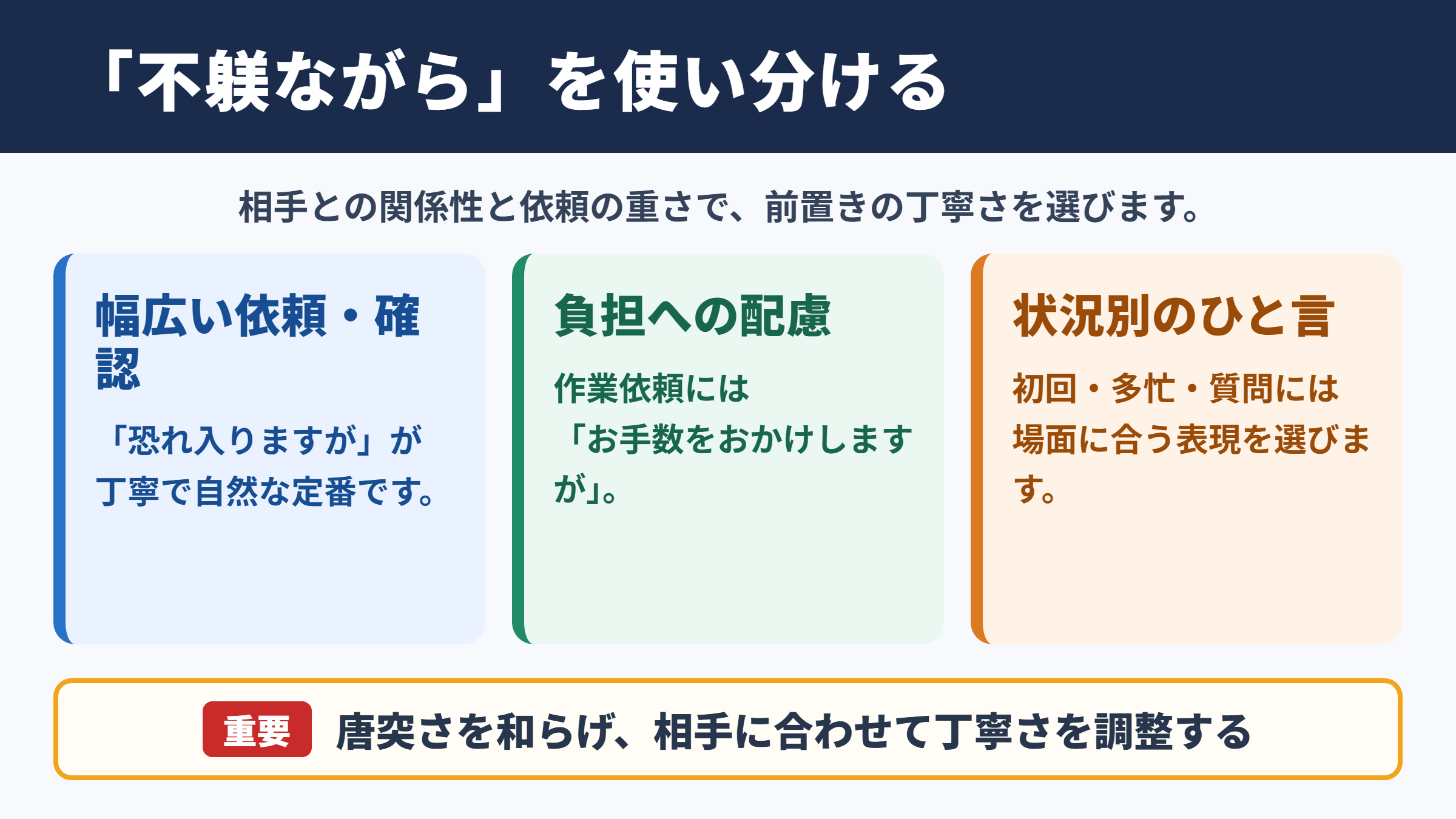 「不躾ながら」の言い換え一覧表とシーン別の使い分け