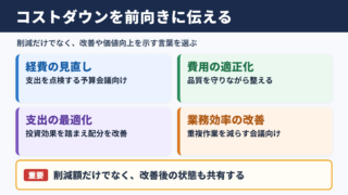コストダウンの言い換え一覧表とシーン別の使い分け