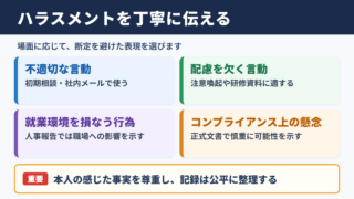 ハラスメントの言い換え一覧表とシーン別の使い分け