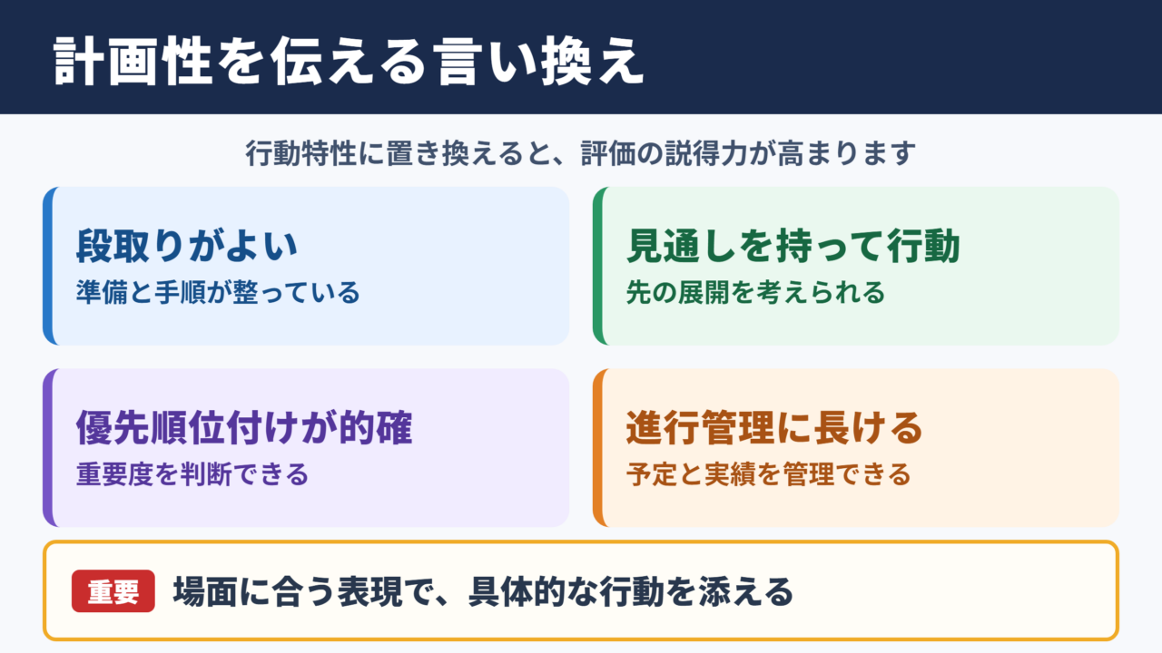 計画性の言い換え一覧表とシーン別の使い分け