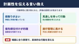 計画性の言い換え一覧表とシーン別の使い分け