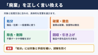 廃棄の言い換え一覧表とシーン別の使い分け
