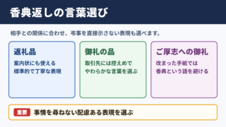 香典返しの言い換え一覧表と使い分け
