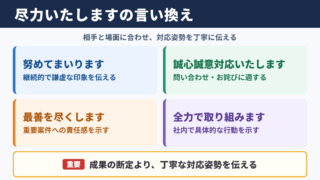 「尽力いたします」の言い換え一覧表