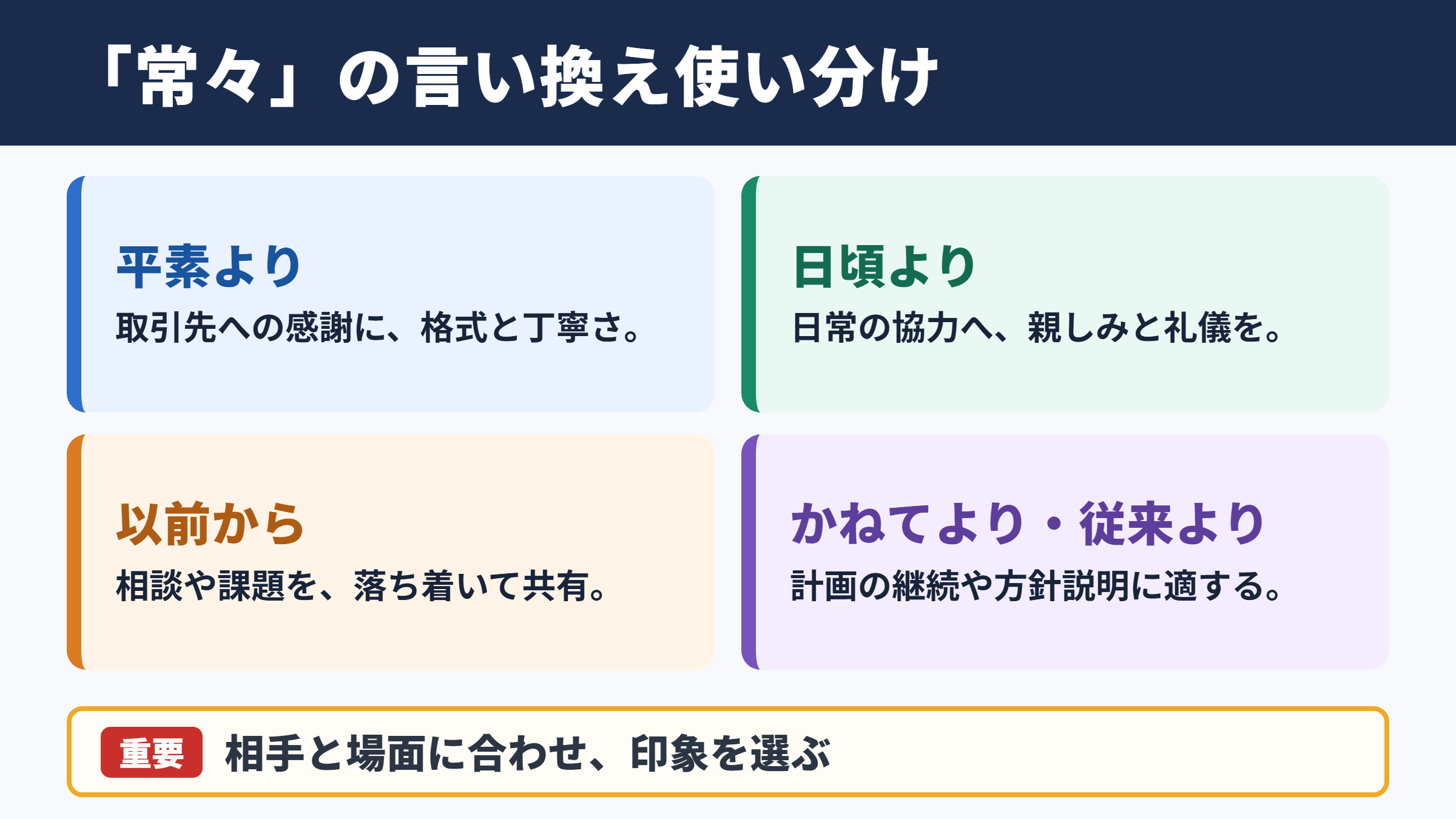 常々の言い換え一覧と使い分け