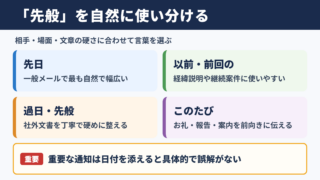 「先般」の言い換え一覧表とシーン別の使い分け