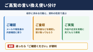 ご高覧の言い換え一覧表とシーン別の使い分け