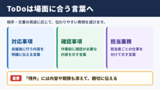 「ToDo」の言い換え一覧表とシーン別の使い分け