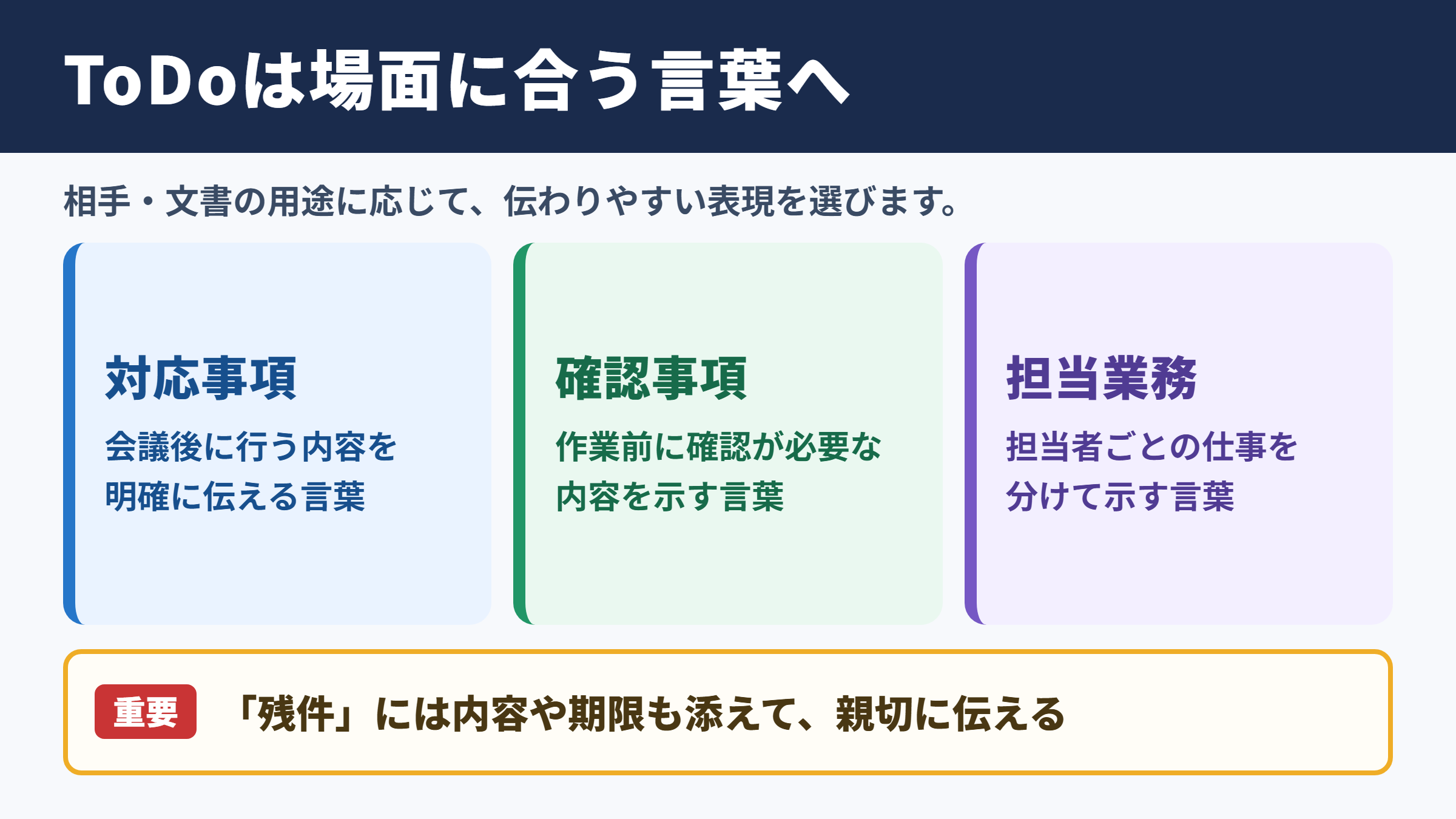 「ToDo」の言い換え一覧表とシーン別の使い分け