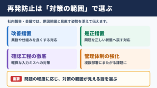 「再発防止」の言い換え一覧表をシーン別に解説