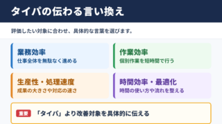 タイムパフォーマンスの言い換え一覧表