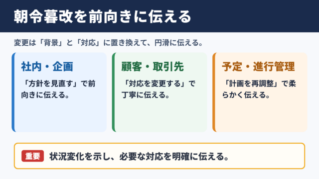 「朝令暮改」の言い換え一覧表とシーン別の使い分け