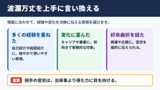 「波瀾万丈」の言い換え一覧表と使い分け