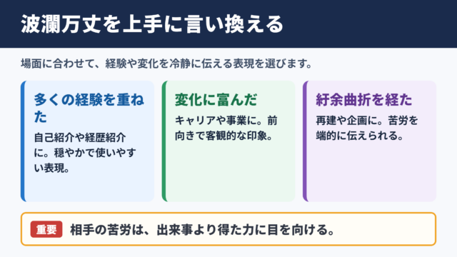 「波瀾万丈」の言い換え一覧表と使い分け