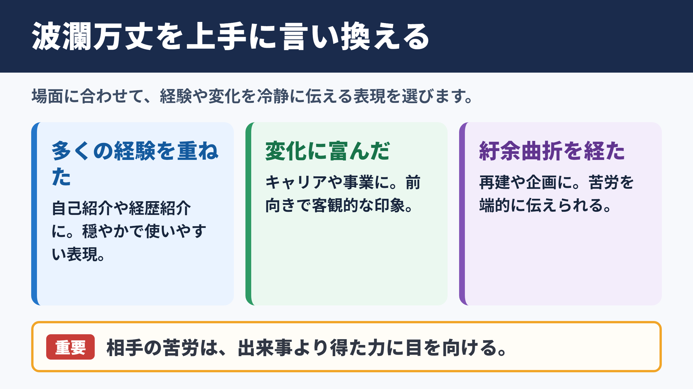 「波瀾万丈」の言い換え一覧表と使い分け