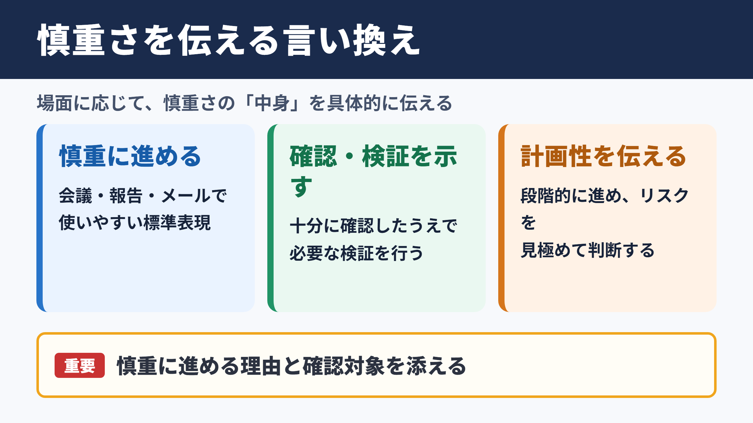 石橋を叩いて渡るの言い換え一覧表
