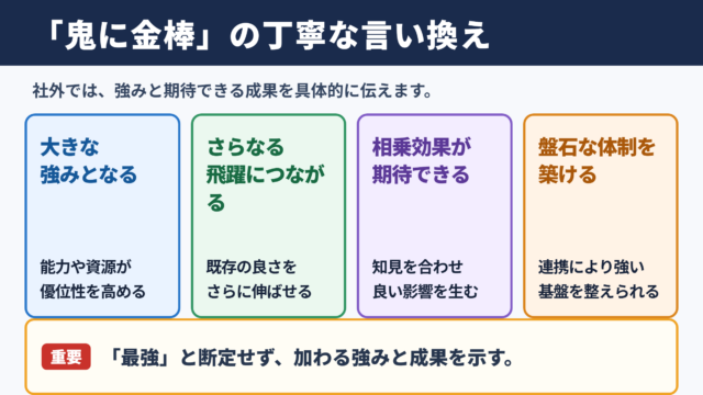 「鬼に金棒」の言い換え一覧表