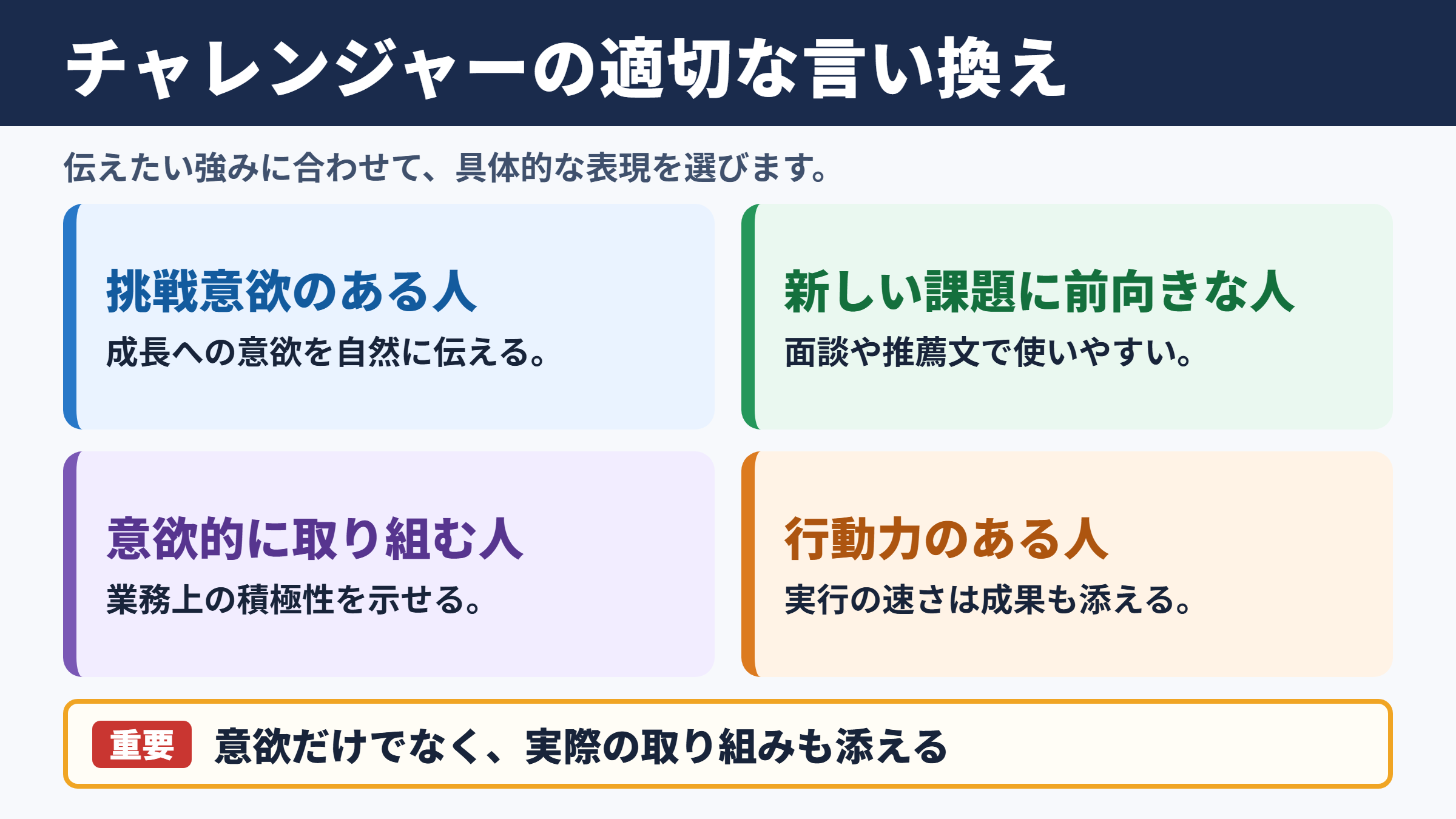 チャレンジャーの言い換え一覧と場面別の使い分け