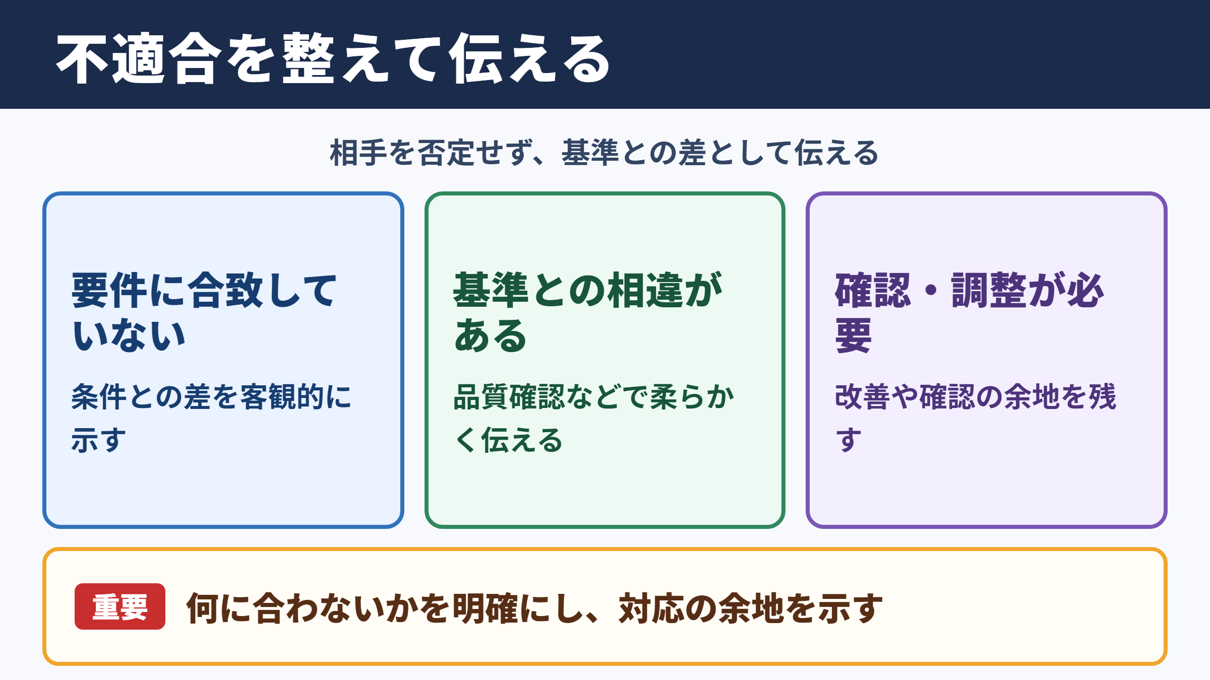 不適合の言い換え一覧表とシーン別の使い分け
