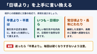 「日頃より」の言い換え一覧表とシーン別の使い分け