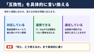 「互換性」の言い換え一覧表とシーン別の使い分け