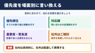 「優先度」の言い換え一覧表をシーン別に解説