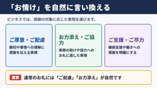 「お情け」の言い換え一覧表と場面別の使い分け