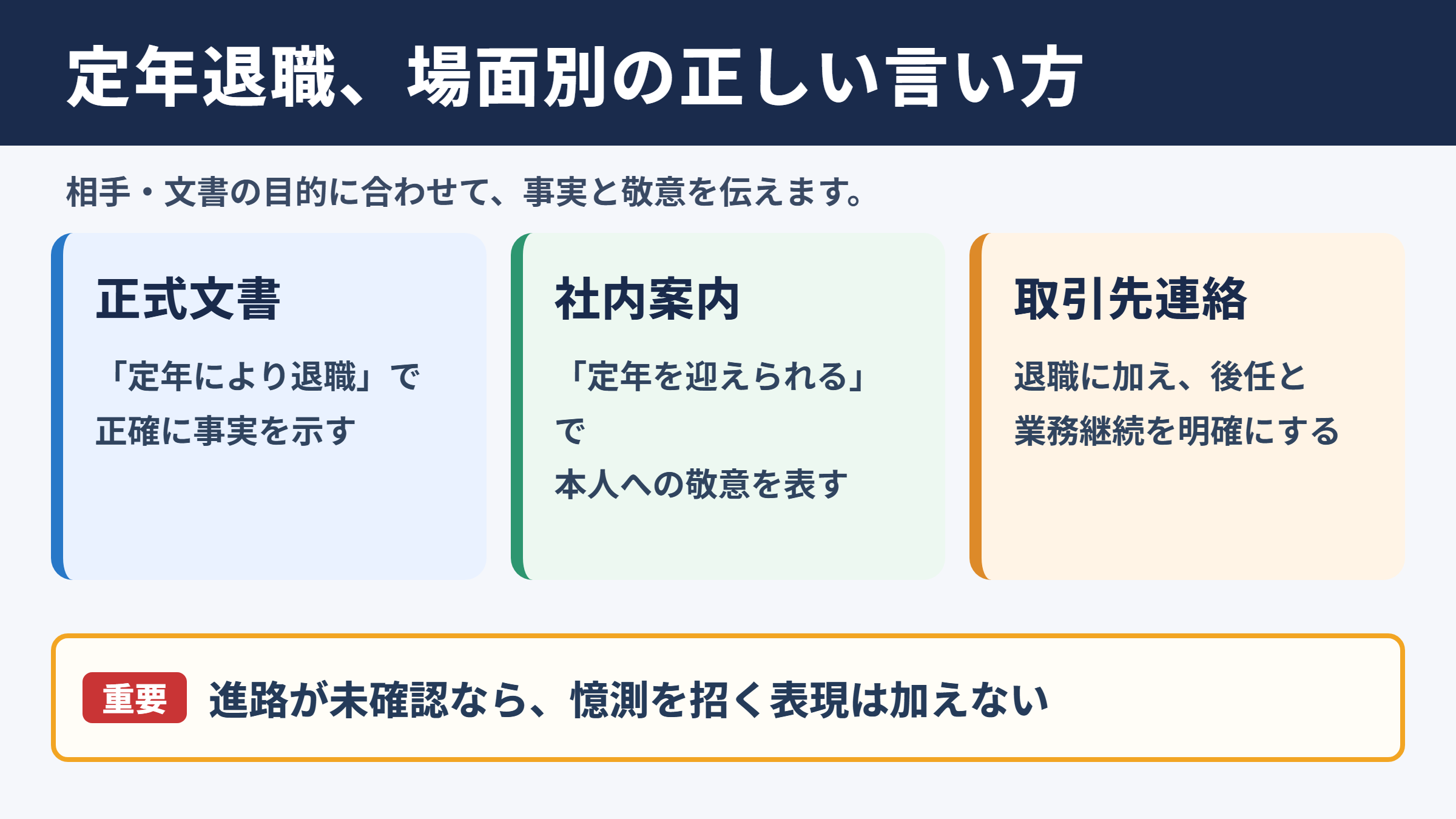 定年退職の言い換え一覧表とシーン別の使い分け
