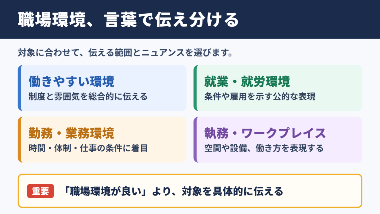 職場環境の言い換え一覧表とシーン別の使い分け