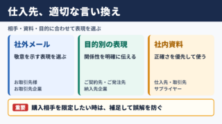 仕入先の言い換え一覧表とシーン別の使い分け