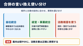 合併の言い換え一覧表とシーン別の使い分け