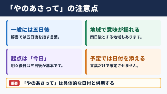 明々後日の次の日の呼び方