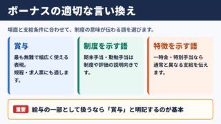 ボーナスの言い換え一覧表