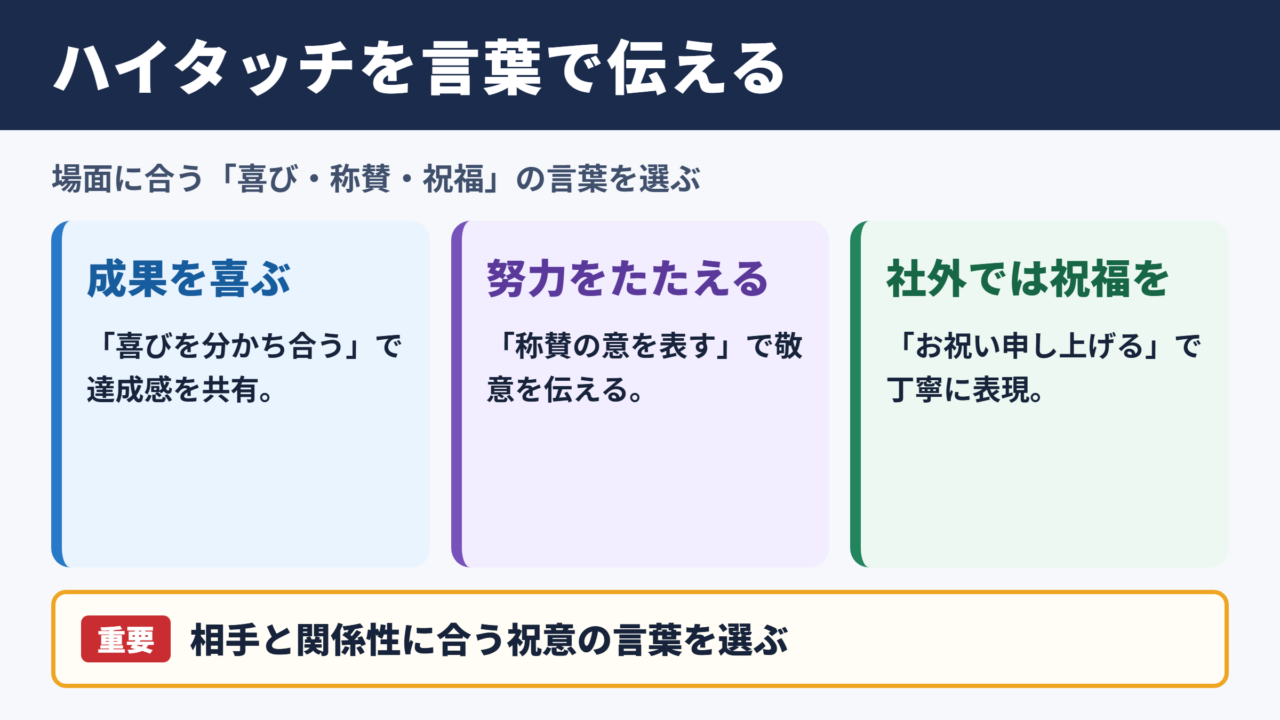 ハイタッチの言い換え一覧表