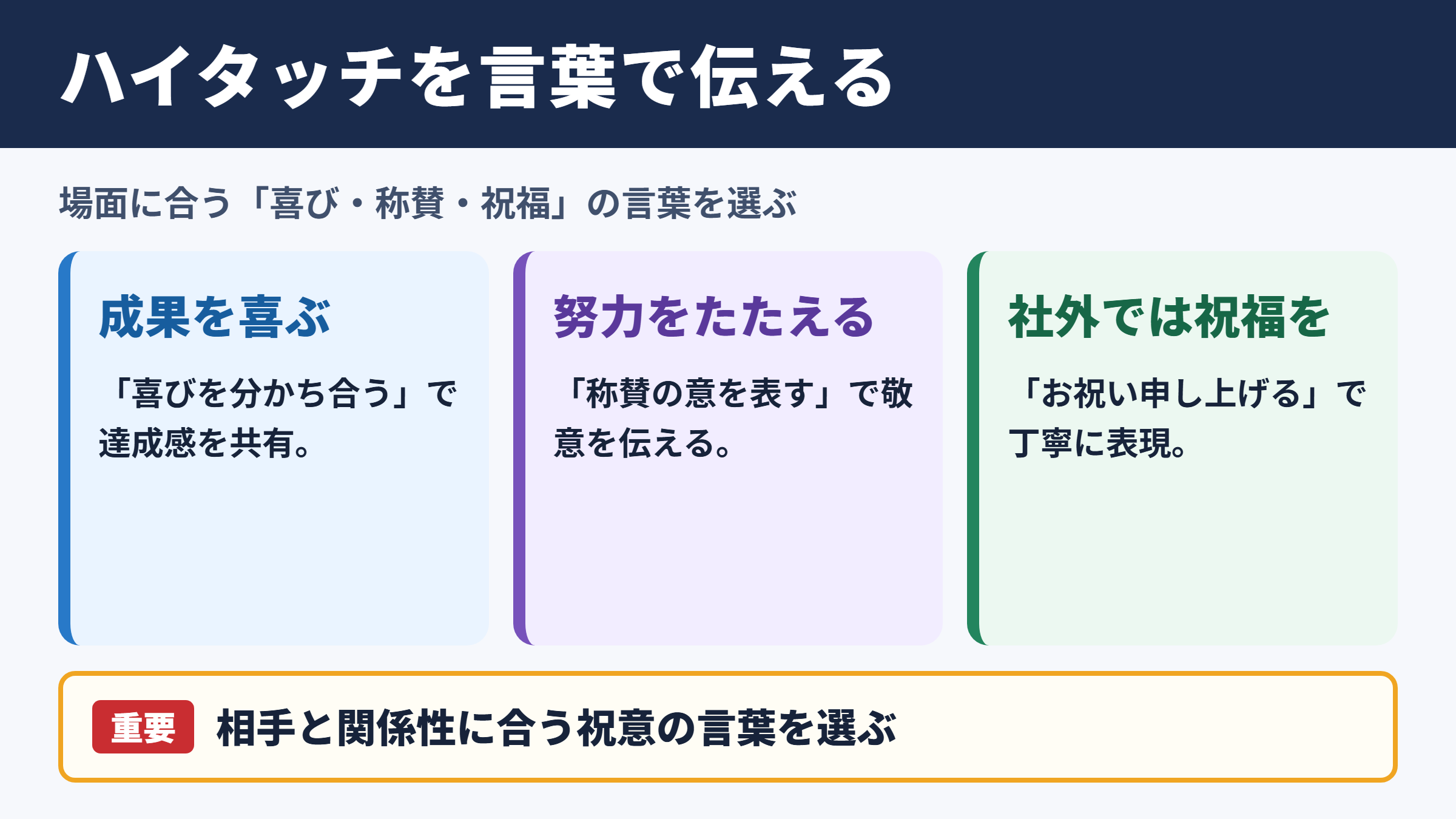 ハイタッチの言い換え一覧表