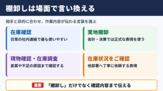 「棚卸し」の言い換え一覧表とシーン別の使い分け