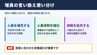 増員の言い換え一覧表と場面別の使い分け