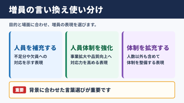 増員の言い換え一覧表と場面別の使い分け