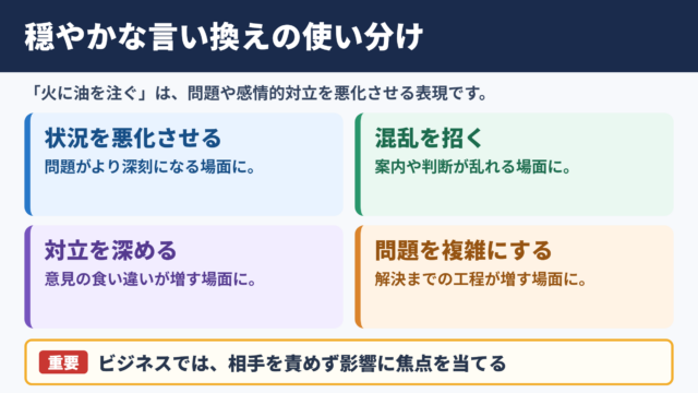 「火に油を注ぐ」の言い換え一覧表と場面別の使い分け