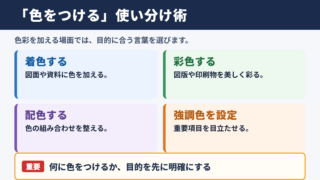 「色をつける」の言い換え一覧表