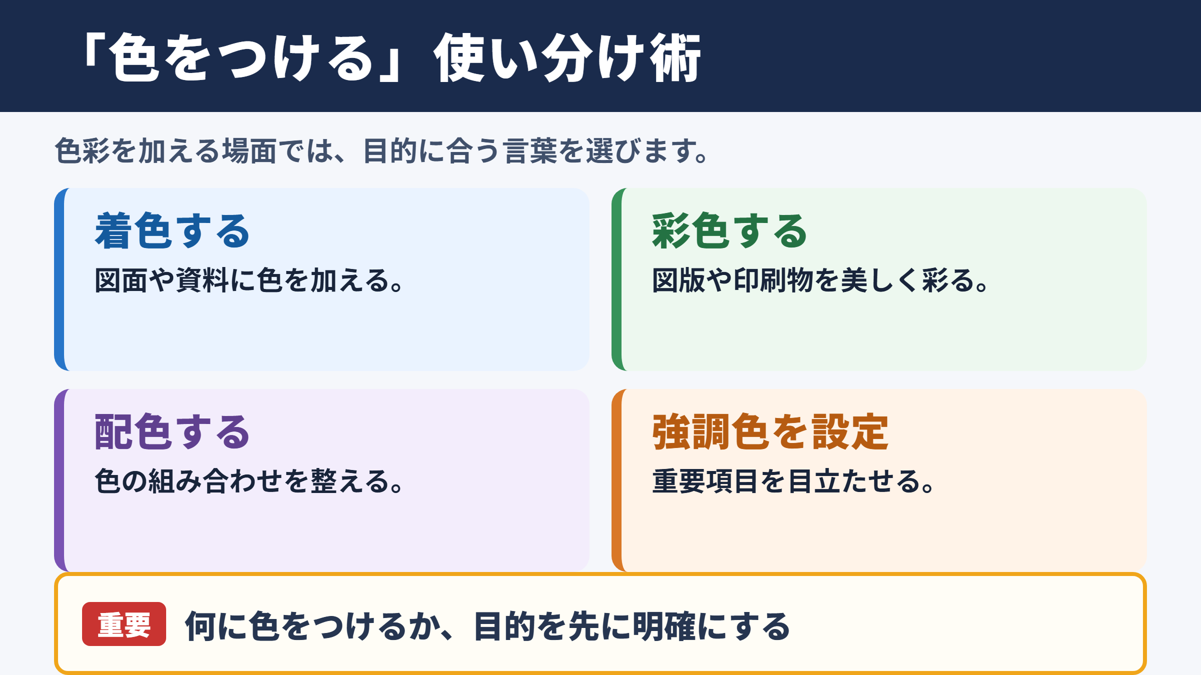 「色をつける」の言い換え一覧表