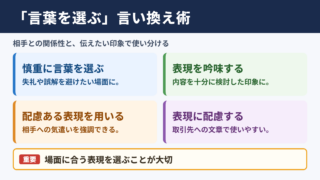 「言葉を選ぶ」の言い換え一覧表
