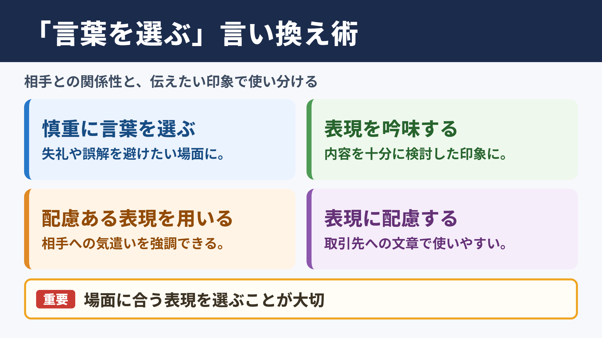 「言葉を選ぶ」の言い換え一覧表