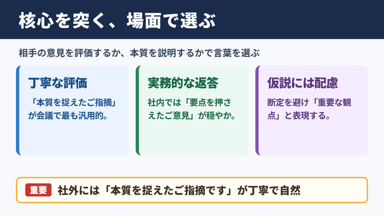 「核心を突く」の言い換え一覧表とシーン別の使い分け