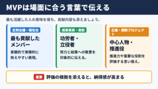 MVPの言い換え一覧表とシーン別の使い分け