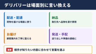 デリバリーの言い換え一覧表とシーン別の使い分け