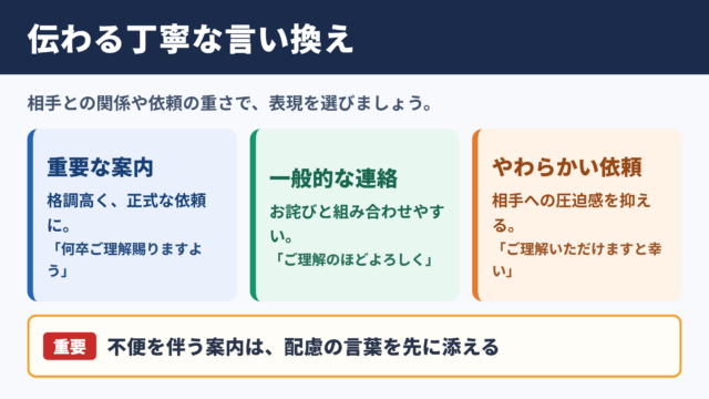 「悪しからずご了承ください」の言い換え一覧表とシーン別の使い分け