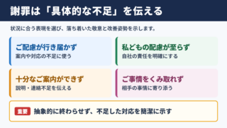 「配慮が足りず申し訳ございません」の言い換え一覧表