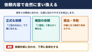 「ご協力いただけますと幸いです」の言い換え一覧表